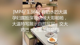 星期天在家和极品D奶女友啪啪自拍身材丰满口活超爽忍不住射了一脸