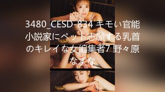 3480_CESD-834 キモい官能小説家にペット志願する乳首のキレイな女編集者7 野々原なずな